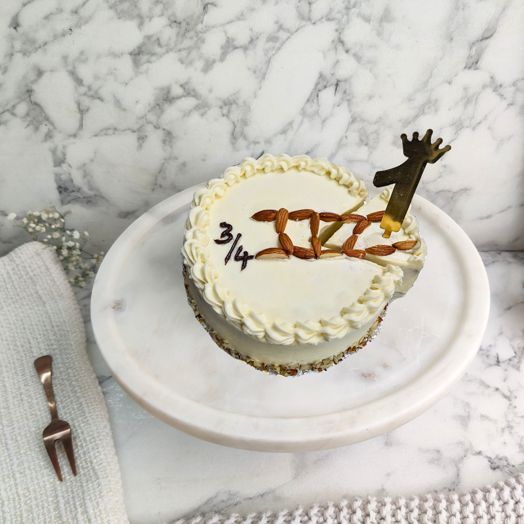 Theme Cakes: Milestones
