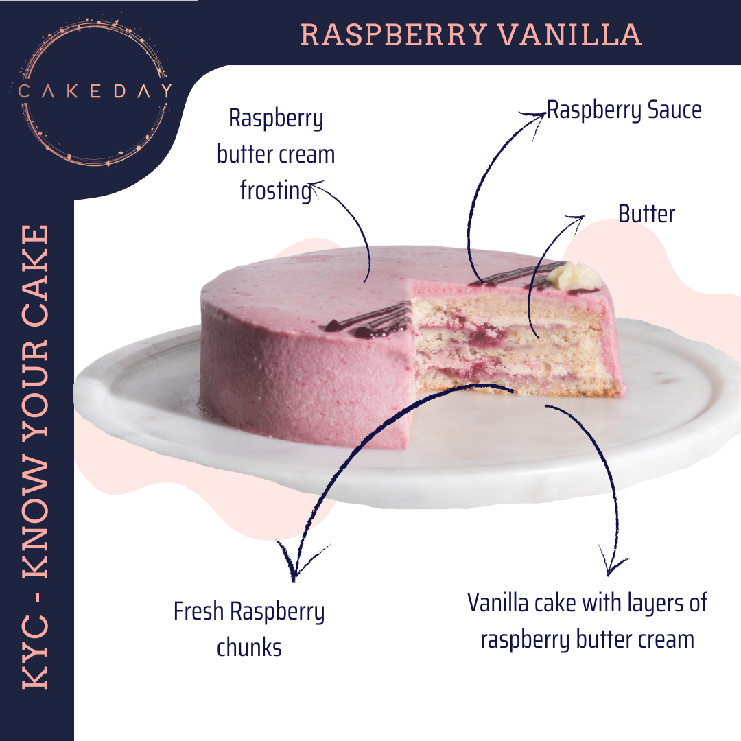 Raspberry Vanilla Cake