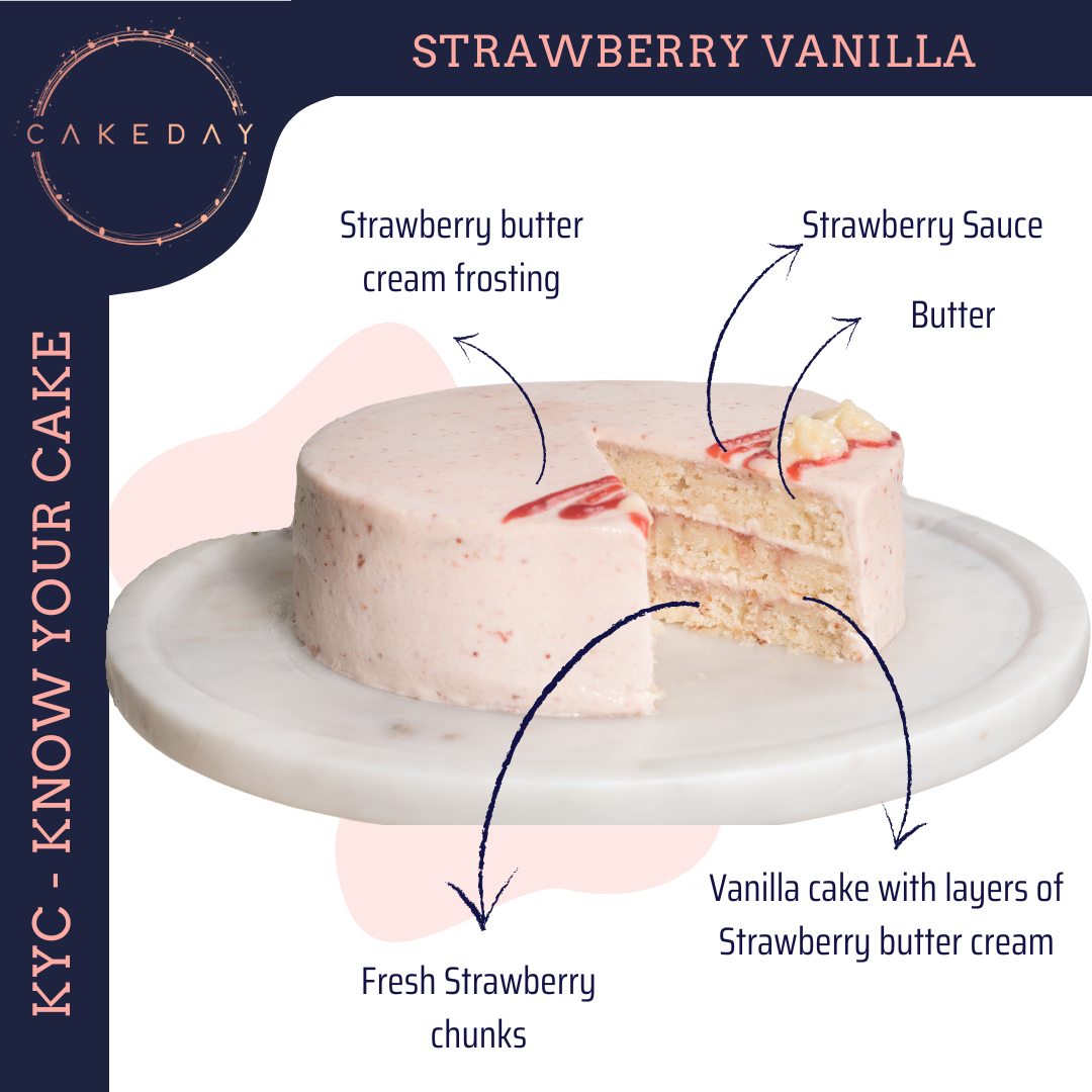 Strawberries and Cream Cake - Foodology Geek