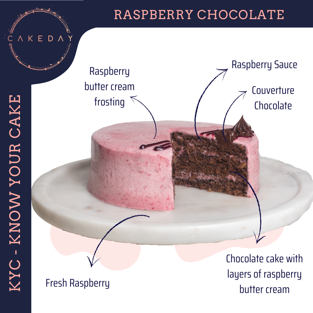 Chocolate Raspberry Cake